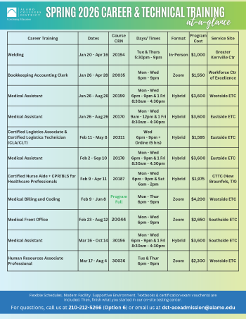 OE-At-A-Glance_SPRING 2026_1.27.26 vs.1.png