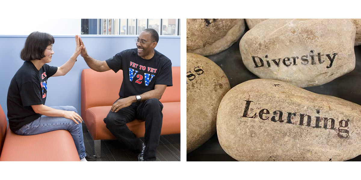 군사적 친화적 학습 - 사진