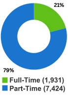 풀 타임 버블 .png