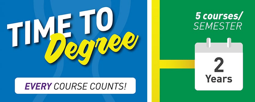 학기당 5 개의 코스를 수강하는 2 년 만에 학위