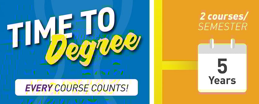 학기당 2 개의 코스를 수강하는 5 년 만에 학위