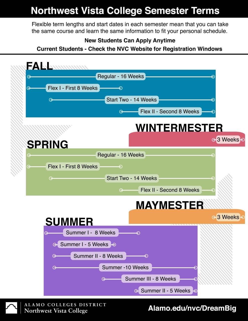 새로운 용어 2022.jpg