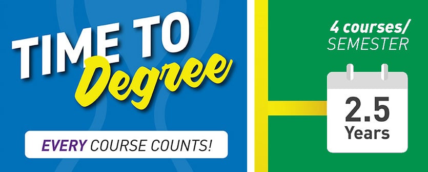 학기당 4 개의 코스를 수강하는 2.5 년의 학위