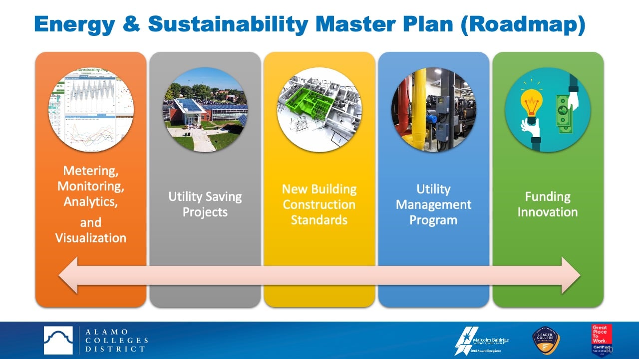 Sustainability-PPT-1280x720.jpg
