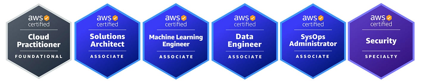 스포츠토토사이트에서 사용할 수있는 AWS 배지