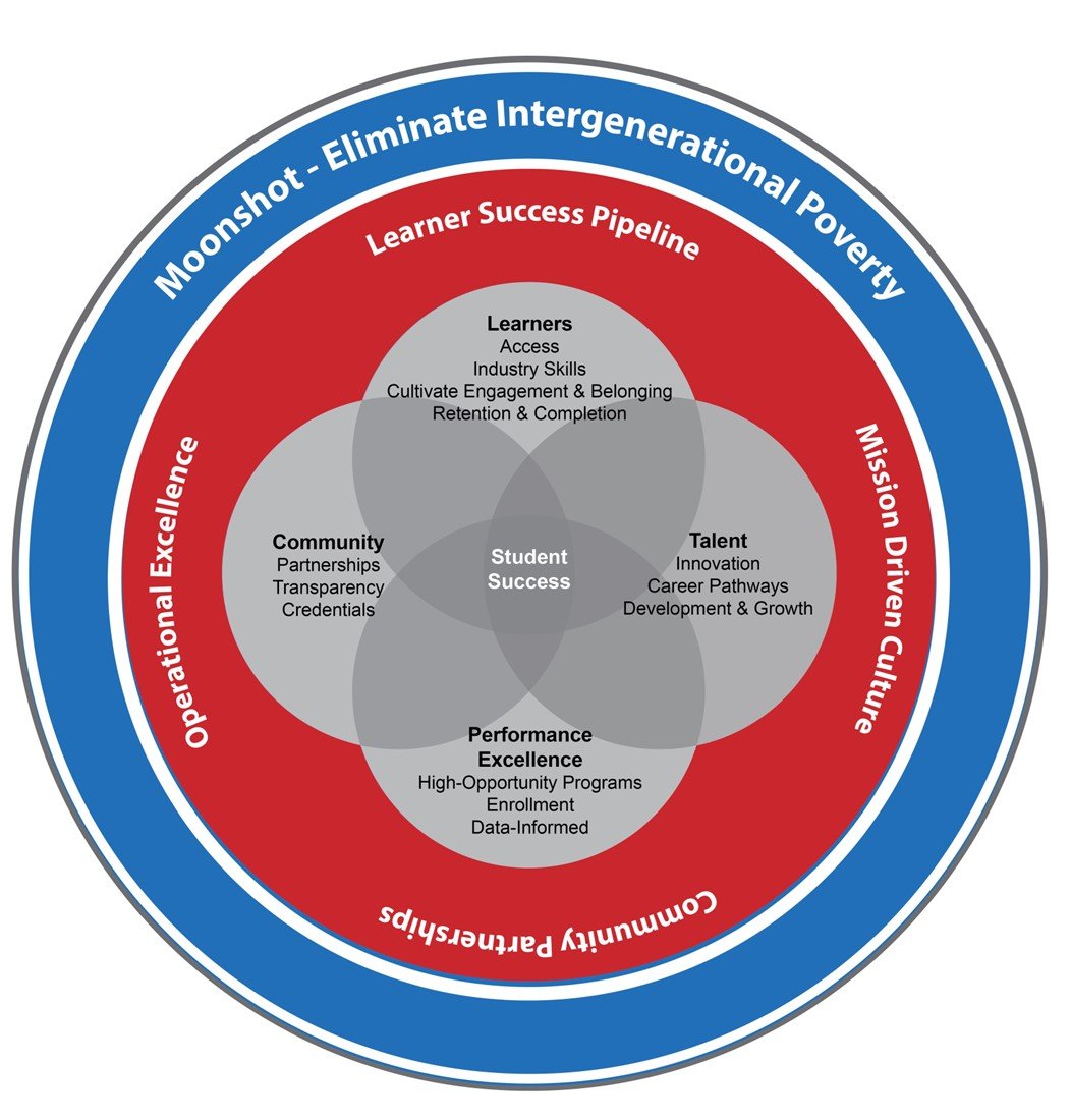한국 토토사이트에 대한 완전한 가이드는 다음과 같습니다.
