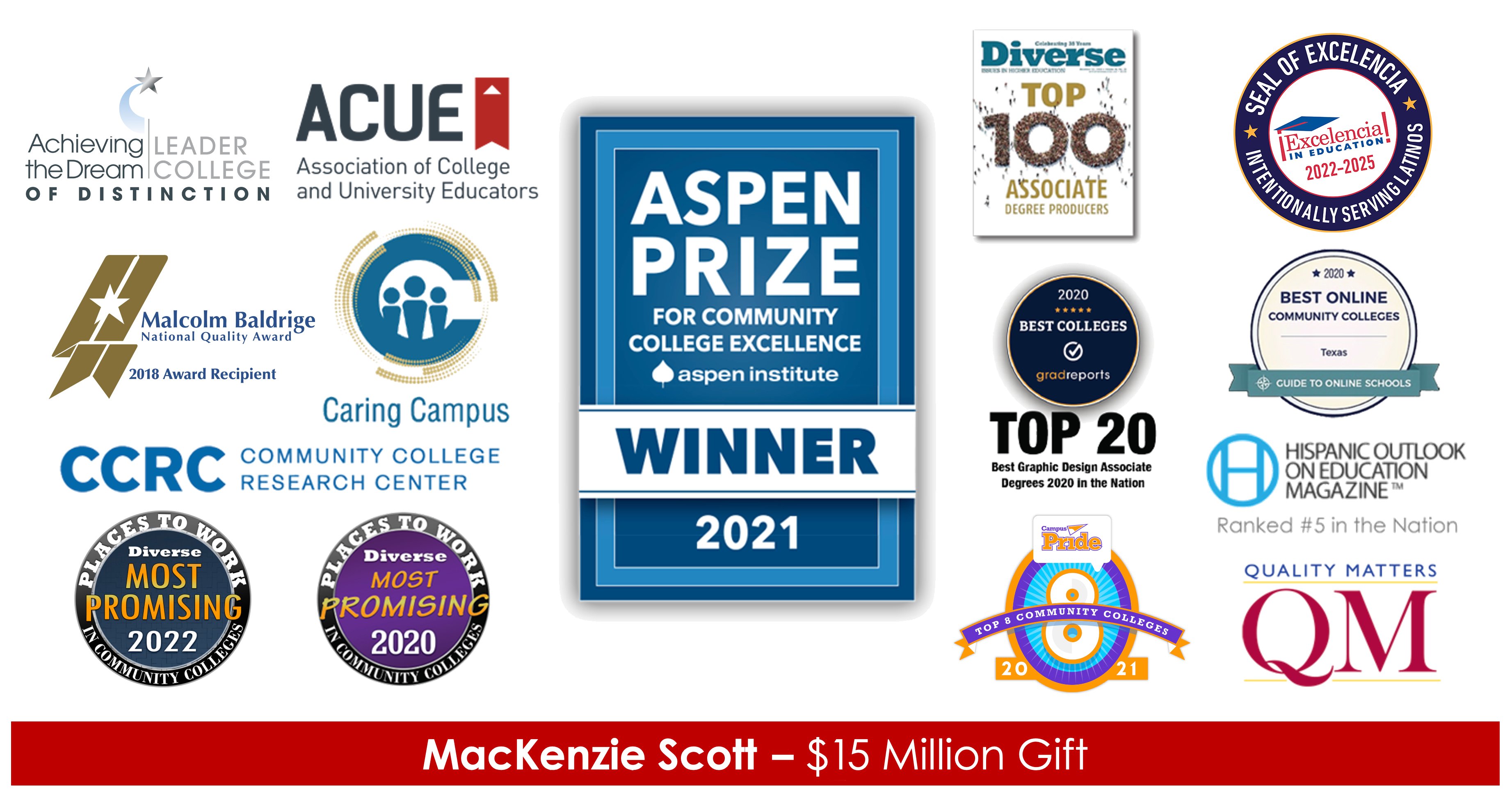 sac_awards_oct22.jpg